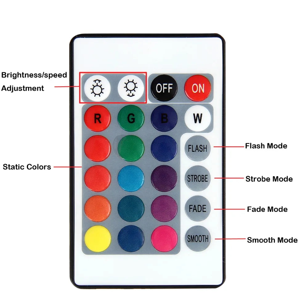 Lichtgevende Bunny Knuffellamp – Je Schattigste Gezelschapslichtje!